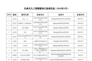 挑战拉玛西亚⚽！中国足球小将出征名单：金岷骏、孙华阳在列